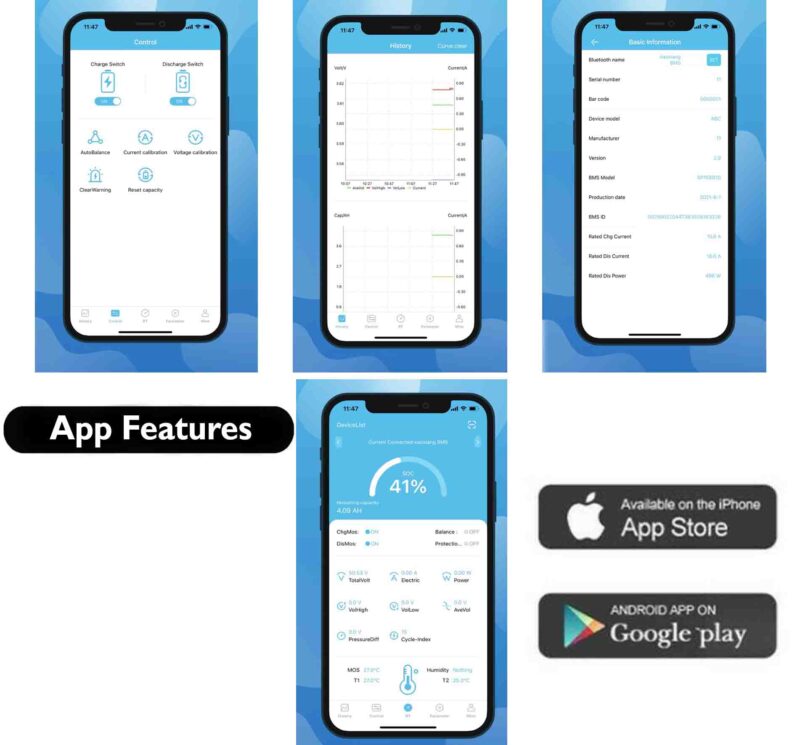 Elemex Bluetooth BMS