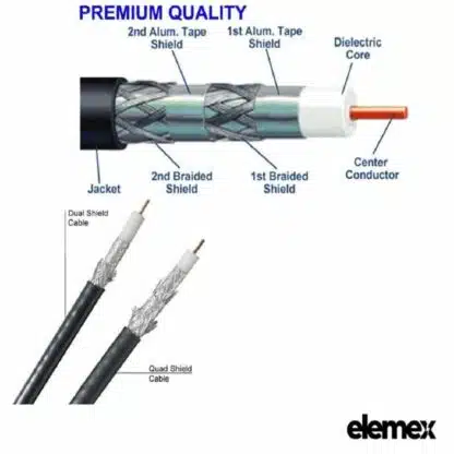 RG-6 Quad Shield Coaxial Cable - Elemex