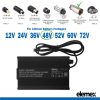 3Ah Charger