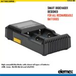 Nitecore D2 Professional Battery Charger Li-ion NiMH AA AAA 18650 26650 + Car Adapter - Elemex