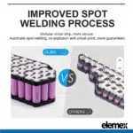 Downtube Battery - Elemex
