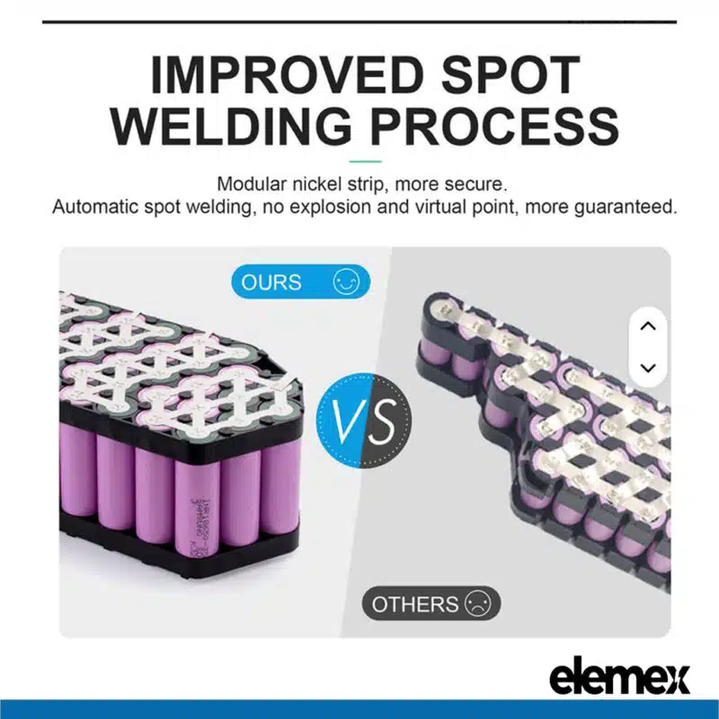 Downtube Battery - Elemex