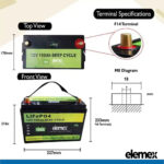 LifePO Dimension - Elemex