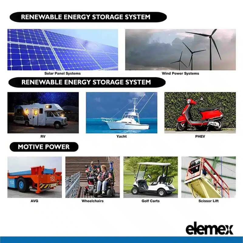 LifePO Renewable - Elemex