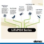 LifePO Series - Elemex