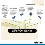 LifePO Series - Elemex