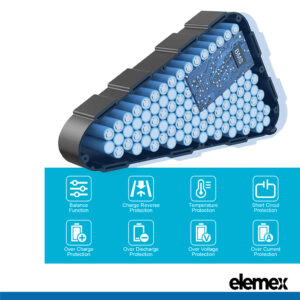Triangle eBike Lithium Battery BMS - Elemex